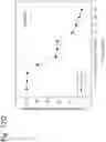 Fig. 334 - Methods for treating plasma cell neoplasm with human therapeutic agents