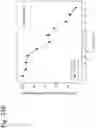 Fig. 340 - Methods for treating plasma cell neoplasm with human therapeutic agents