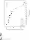 Fig. 345 - Methods for treating plasma cell neoplasm with human therapeutic agents