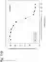 Fig. 346 - Methods for treating plasma cell neoplasm with human therapeutic agents