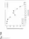Fig. 356 - Methods for treating plasma cell neoplasm with human therapeutic agents