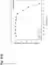 Fig. 367 - Methods for treating plasma cell neoplasm with human therapeutic agents