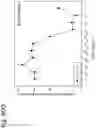 Fig. 377 - Methods for treating plasma cell neoplasm with human therapeutic agents