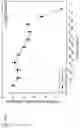 Fig. 417 - Methods for treating plasma cell neoplasm with human therapeutic agents
