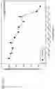 Fig. 418 - Methods for treating plasma cell neoplasm with human therapeutic agents