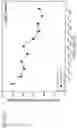 Fig. 443 - Methods for treating plasma cell neoplasm with human therapeutic agents