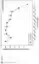 Fig. 467 - Methods for treating plasma cell neoplasm with human therapeutic agents