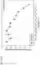 Fig. 473 - Methods for treating plasma cell neoplasm with human therapeutic agents