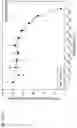 Fig. 474 - Methods for treating plasma cell neoplasm with human therapeutic agents