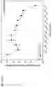 Fig. 480 - Methods for treating plasma cell neoplasm with human therapeutic agents