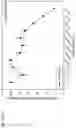 Fig. 484 - Methods for treating plasma cell neoplasm with human therapeutic agents