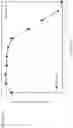 Fig. 511 - Methods for treating plasma cell neoplasm with human therapeutic agents