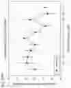 Fig. 70 - Methods for treating plasma cell neoplasm with human therapeutic agents