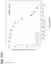 Fig. 99 - Methods for treating plasma cell neoplasm with human therapeutic agents