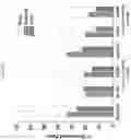 Fig. 30 - Formulations of hydroxypyridonate actinide/lanthanide decorporation agents