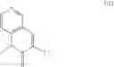 Fig. 141 - COMPOUNDS FOR INHIBITION OF ALPHA 4 BETA 7 INTEGRIN