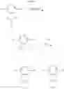 Fig. 84 - COMPOUNDS FOR INHIBITION OF ALPHA 4 BETA 7 INTEGRIN