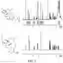 Fig. 04 - Covalent Modification and Controlled Delivery of Mu Opioid Receptor Antagonists