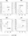 Fig. 49 - METHODS FOR INCREASING GROWTH IN PEDIATRIC SUBJECTS HAVING CHOLESTATIC LIVER DISEASE