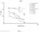 Fig. 09 - Botanical Extracts and Compounds from Castanea Plants and Methods of Use