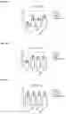 Fig. 09 - Cancer Immunotherapy Adjuvant