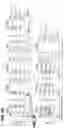 Fig. 08 - EXPANSION OF NATURAL KILLER AND CHIMERIC ANTIGEN RECEPTOR-MODIFIED CELLS