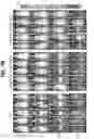 Fig. 24 - EXPANSION OF NATURAL KILLER AND CHIMERIC ANTIGEN RECEPTOR-MODIFIED CELLS
