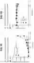 Fig. 25 - EXPANSION OF NATURAL KILLER AND CHIMERIC ANTIGEN RECEPTOR-MODIFIED CELLS