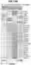 Fig. 45 - EXPANSION OF NATURAL KILLER AND CHIMERIC ANTIGEN RECEPTOR-MODIFIED CELLS