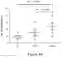 Fig. 08 - MUC1 PARALLEL CAR (pCAR) THERAPEUTIC AGENTS
