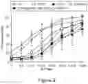 Fig. 15 - MUC1 PARALLEL CAR (pCAR) THERAPEUTIC AGENTS