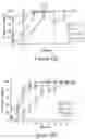 Fig. 21 - MUC1 PARALLEL CAR (pCAR) THERAPEUTIC AGENTS