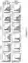 Fig. 27 - MUC1 PARALLEL CAR (pCAR) THERAPEUTIC AGENTS