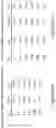Fig. 29 - MUC1 PARALLEL CAR (pCAR) THERAPEUTIC AGENTS