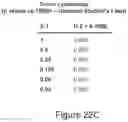 Fig. 30 - MUC1 PARALLEL CAR (pCAR) THERAPEUTIC AGENTS