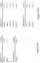 Fig. 33 - MUC1 PARALLEL CAR (pCAR) THERAPEUTIC AGENTS