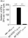 Fig. 04 - T CELL RECEPTORS AND METHODS OF USE THEREOF