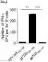 Fig. 04 - T CELL RECEPTORS AND METHODS OF USE THEREOF