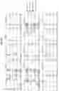 Fig. 06 - CD147 CHIMERIC ANTIGEN RECEPTORS AND METHODS OF USE