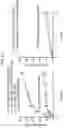 Fig. 21 - CD147 CHIMERIC ANTIGEN RECEPTORS AND METHODS OF USE