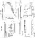 Fig. 22 - CD147 CHIMERIC ANTIGEN RECEPTORS AND METHODS OF USE