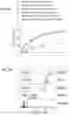 Fig. 31 - CD147 CHIMERIC ANTIGEN RECEPTORS AND METHODS OF USE