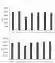 Fig. 06 - BIRTH TISSUE-DERIVED PRODUCTS AND PREPARATION AND USES THEREOF