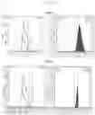 Fig. 14 - BIRTH TISSUE-DERIVED PRODUCTS AND PREPARATION AND USES THEREOF