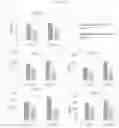 Fig. 23 - BIRTH TISSUE-DERIVED PRODUCTS AND PREPARATION AND USES THEREOF