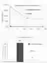 Fig. 24 - BIRTH TISSUE-DERIVED PRODUCTS AND PREPARATION AND USES THEREOF