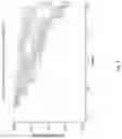 Fig. 08 - BEE GUT MICROBIAL FORMULATION FOR USE AS A PROBIOTIC FOR IMPROVED BEE HEALTH AND PATHOGEN RESISTANCE