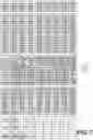 Fig. 04 - BACTERIOPHAGE FOR MODULATING INFLAMMATORY BOWEL DISEASE