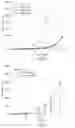 Fig. 04 - Cyclic prosaposin peptides and uses thereof