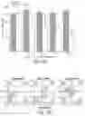 Fig. 10 - Cyclic prosaposin peptides and uses thereof